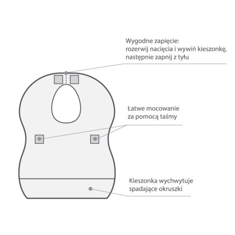B.O.878 Śliniaki jednorazowe
