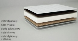 DANPOL Materac gryko-kokos 120x60x9 T18