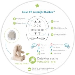 CLOUD B CLTT-7703 Szumiący Królik z czujnikiem ruchu i pozytywką