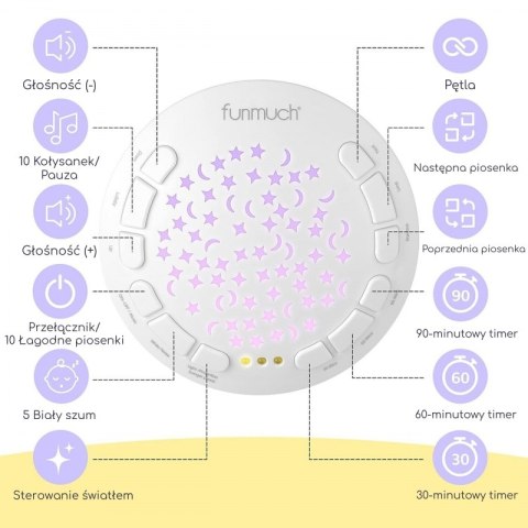 WOOPIE 58090 Przytulanka Miś z Projektorem